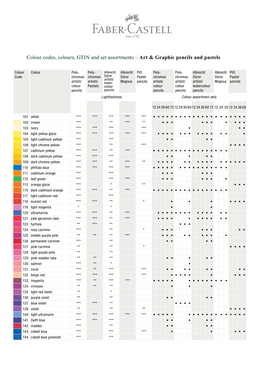 Colour Table