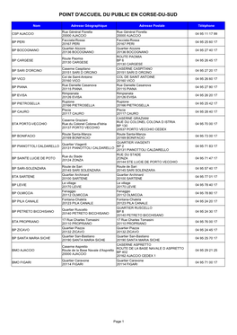 Point D'accueil Du Public En Corse-Du-Sud