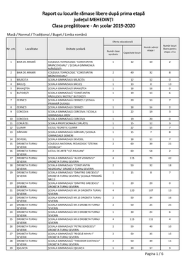 Clasa Pregătitoare - an Școlar 2019-2020