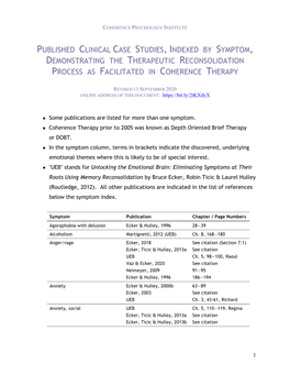 Published Clinical Case Studies, Indexed by Symptom, Demonstrating the Therapeutic Reconsolidation Process As Facilitated in Coherence Therapy