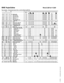 Linka Č. 605403 – Krupina-Dudince