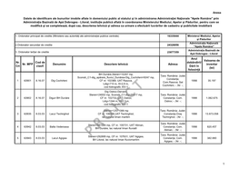 Copy of Anexă HG Modif Anexa 12 Descrieri Tehnice