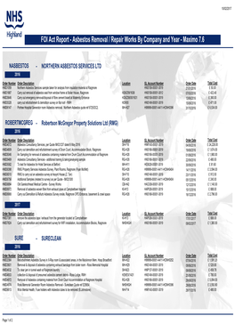 FOI Act Report - Asbestos Removal / Repair Works by Company and Year - Maximo 7.6