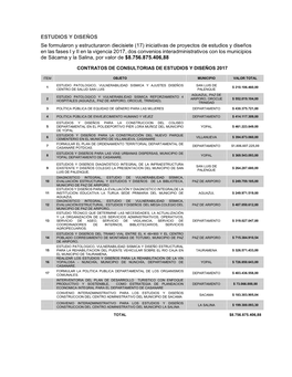 Informe Estudios Y Disenos.Pdf