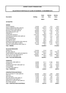 PFC 010317 REP 10(D) Appendix 1 UK Equity Valuation Transactions