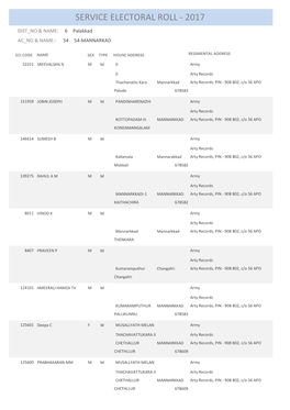 Service Electoral Roll - 2017