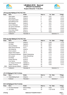 LM-Midt 2018 Normal Offisiell Resultatliste Knyken Skisenter 17.02.2018
