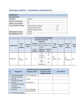 Maphumulo Municipality