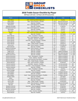 2018 Panini Treble Soccer Checklist