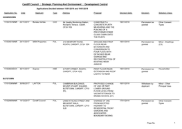 Cardiff Council : Strategic Planning and Environment : Development Control