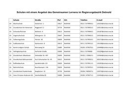 Schulen Mit Einem Angebot Des Gemeinsamen Lernens Im Regierungsbezirk Detmold