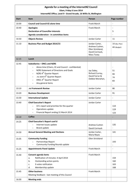 Agenda for a Meeting of the Internetnz Council 10Am, Friday 6 June 2014 Internetnz Office, Level 9 ‐ Grand Arcade, 16 Willis St, Wellington