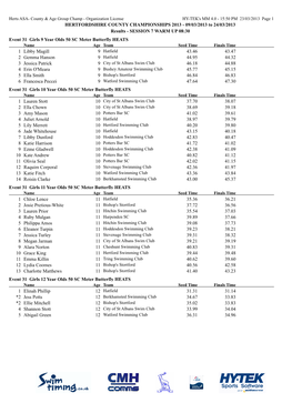 HERTFORDSHIRE COUNTY CHAMPIONSHIPS 2013 - 09/03/2013 to 24/03/2013 Results - SESSION 7 WARM up 08:30