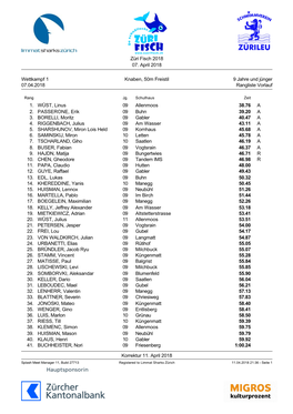 Korrektur 11. April 2018 Züri Fisch 2018 07. April 2018 Wettkampf 1 Knaben, 50M Freistil 9 Jahre Und Jünger 07.04.2018 Ranglis