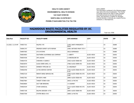 Hazardous Waste Facilities Listing