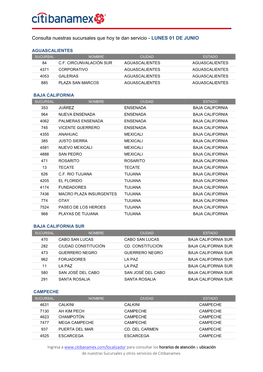 Consulta Nuestras Sucursales Que Hoy Te Dan Servicio - LUNES 01 DE JUNIO