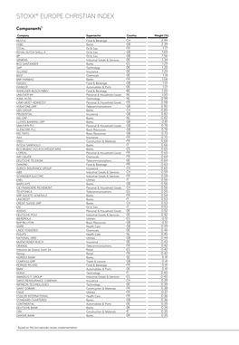 Stoxx® Europe Christian Index