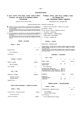 NOTIFICATIONS De Peste, Choléra, Fièvre Jaune, Variole, Typhus Et Fièvre