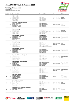 49. ADAC TOTAL 24H-Rennen 2021