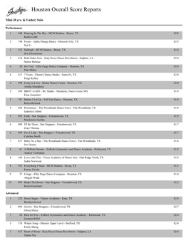 Houston Overall Score Reports