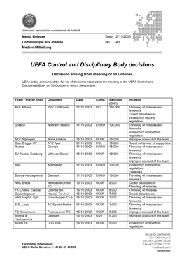 UEFA Control and Disciplinary Body Decisions