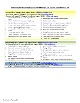 CALP Grant Manager and PD Regional Support Contact