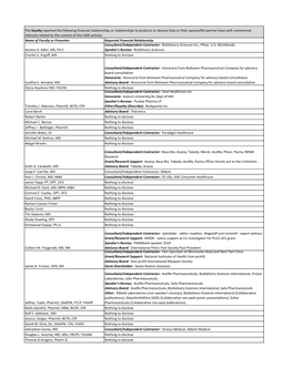 Name of Faculty Or Presenter Reported Financial Relationship Consultant/Independent Contractor: Biodelivery Sciences Inc., Pfizer, U.S