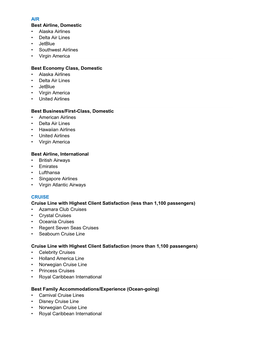 AIR Best Airline, Domestic • Alaska Airlines • Delta Air Lines • Jetblue • Southwest Airlines • Virgin America