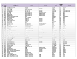 No. PP Lounge Code Lounge Name Airport Terminal City Country Code