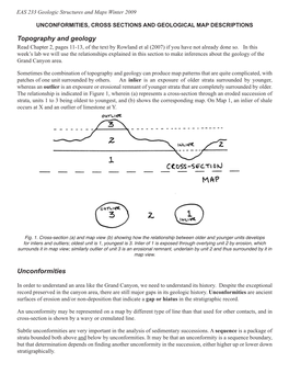 Topography and Geology Unconformities