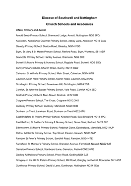 Diocese of Southwell and Nottingham Church Schools and Academies