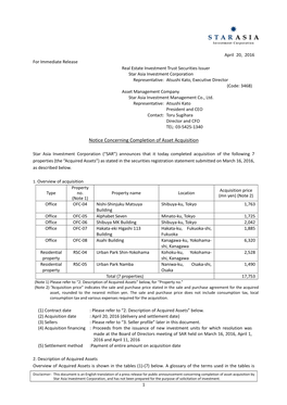 Notice Concerning Completion of Asset Acquisition