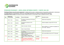 Întreruperi Programate – Judeţul Argeș, Săptămâna 09 Martie – 15 Martie, Anul 2020