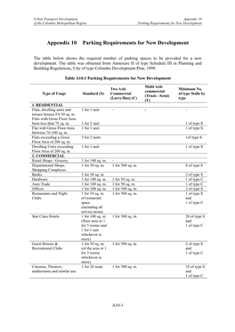 The Democratic Socialist Republic of Sri Lanka, Second Schedule [Section 215(A)] *Note: the Provisions Are Verbatim from the Law