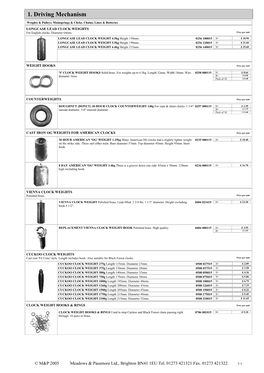 1. Driving Mechanism