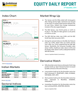 EQUITY DAILY REPORT 17​Th​ December, 2019