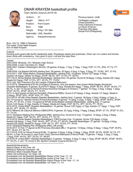 OMAR KRAYEM Basketball Profile