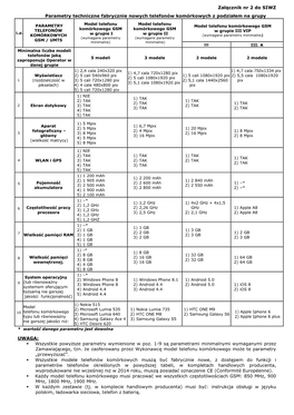 Załącznik Nr 2 Do SIWZ Parametry Techniczne Fabrycznie Nowych