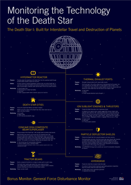 The Death Star I: Built for Interstellar Travel and Destruction of Planets
