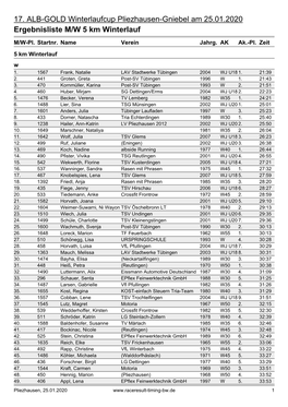 17. ALB-GOLD Winterlaufcup Pliezhausen-Gniebel Am 25.01.2020 Ergebnisliste M/W 5 Km Winterlauf