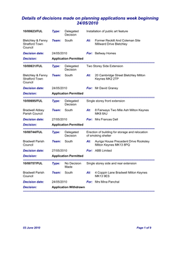 Details of Decisions Made on Planning Applications Week Beginning 24/05/2010