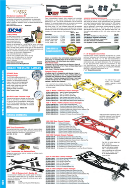 BRAKE Pressure Gauges