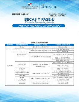 Agencia Regional De Coronado