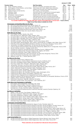 PFR Wine List