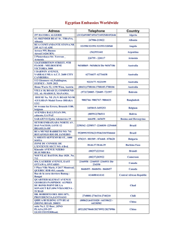 Egyptian Embassies Worldwide