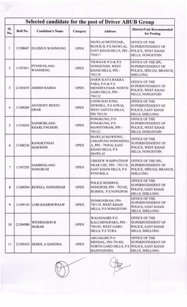 Selected Candidate for the Post of Driver ABUB Group Sl