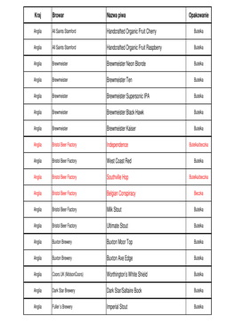 Lista Piw Wg Nr I Styl\363W 2014.Xlsx