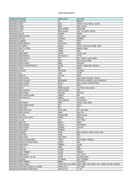 Elenco Soggetti Intercomunali 08-2015