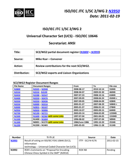 ISO/IEC JTC 1/SC 2/WG 2 N3950 Date: 2011-02-19