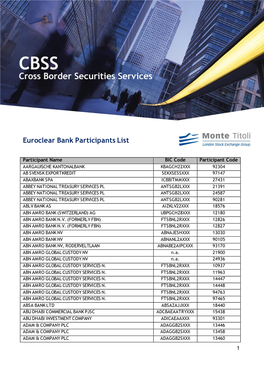 Euroclear Bank Participants List